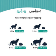 Averapets Loveabowl Wet Food Kucing Tuna | Makanan Kucing Basah Tuna 70g