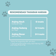 Averapets Dr. Shiba Happy Tummy Dog Supplement 250g