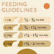 Averapets Daily Delight Mousse Chicken 80g