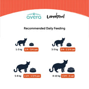 Averapets Loveabowl Wet Food Kucing Chicken | Makanan Kucing Basah Ayam 70g